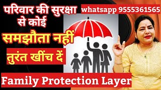 Family का  सुरक्षा घेरा आज ही बना दें | DOUBLE Protection Switchword| Protection charm.#switchword