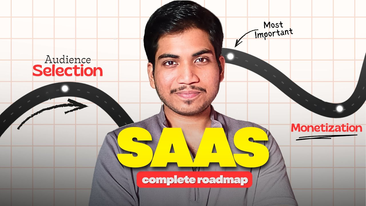 How to Start a SaaS Business in 2026 | Complete AI SaaS Roadmap for Beginners