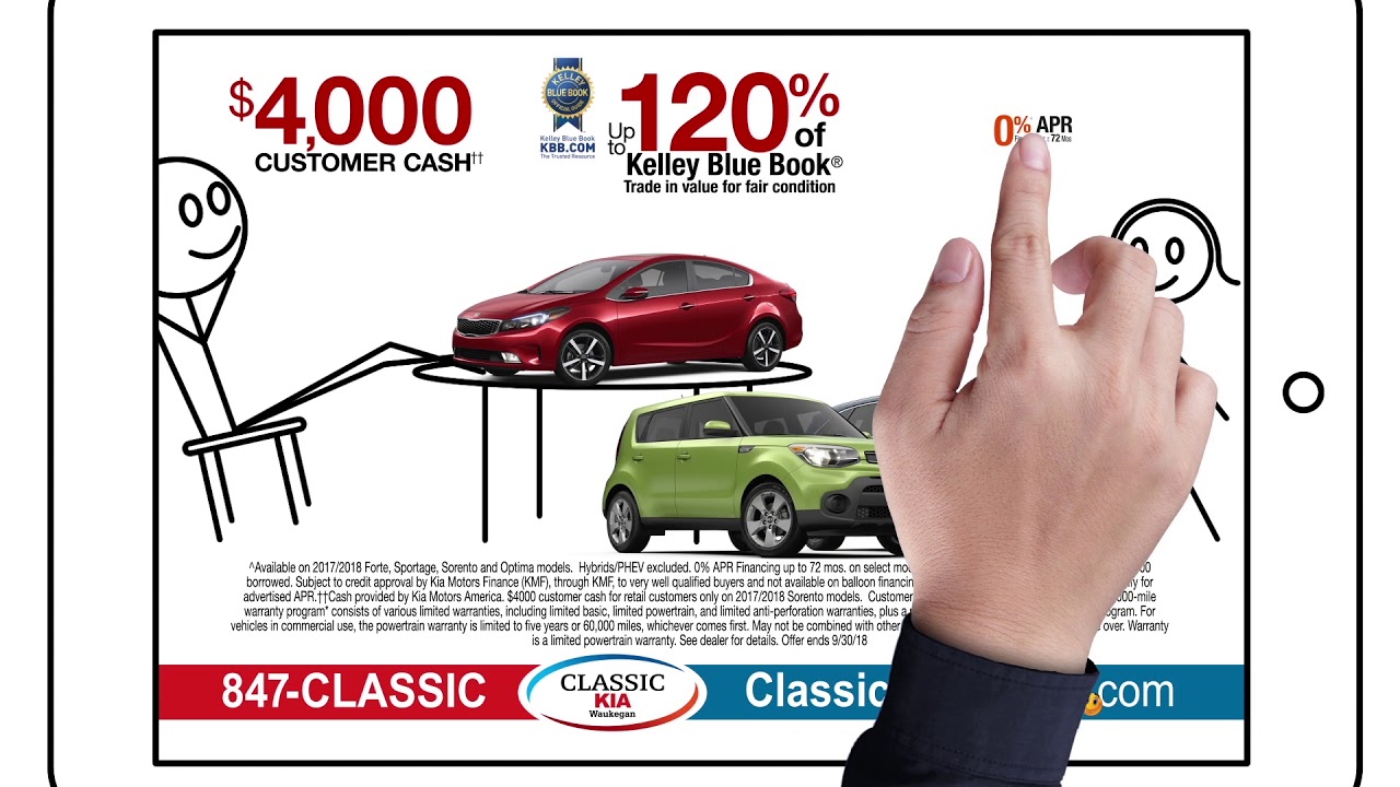 Right in You Comfort Zone, the Classic Kia Comfort Zone!