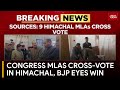 Himachal Pradesh Congress in Turmoil Nine MLAs Cross Vote BJP Candidate Confident