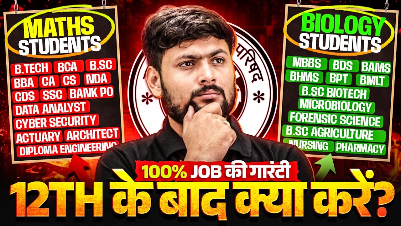 12th के बाद क्या करें? 🔥 सही Career चुनने का Best तरीका | Which Course is Best After 12th?
