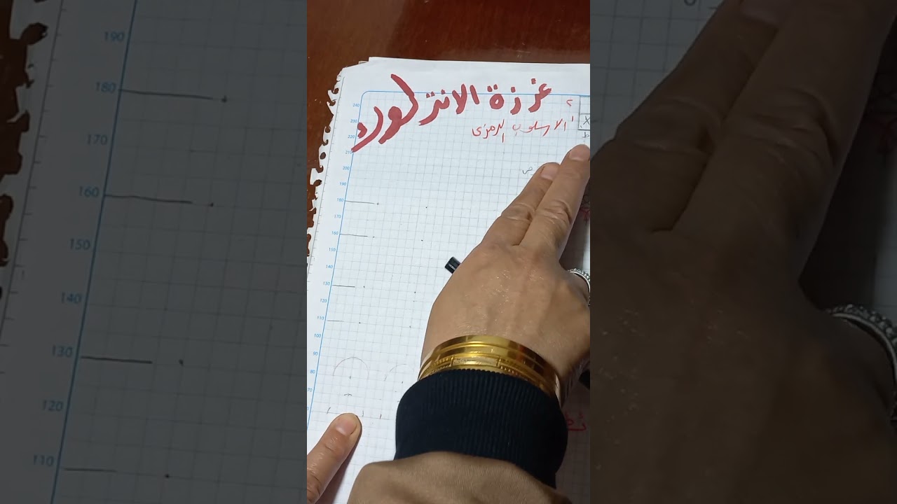 رسم غرزة الإنتر لوك بالاساليب الثلاثة رمزى وخرائطى وتصويرى