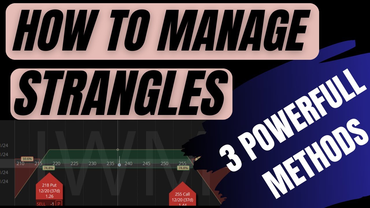 How to Manage Covered Strangles: 3 Powerful Trade Management Tips You ...