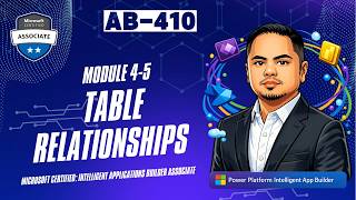 Understanding Table Relationships in Microsoft Dataverse | AB-410 | Module 4-5