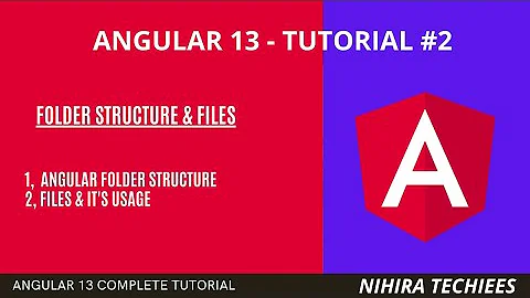 Files & Folder structure in angular application | Angular 13 tutorial #2