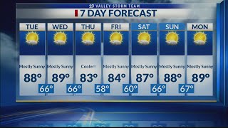 Valley Storm Team Weather Forecast - November 11 At 10 P.m.