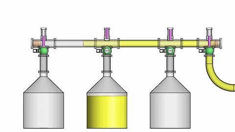 BJVP Pigging System 2 pigs system