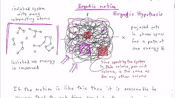Chem 312 Lecture 7 Statistical Mechanics Basics 4-3-20