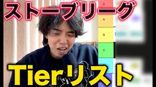 2025年ストーブリーグを盛り上げた球団ティアリスト