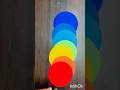 DIY beautiful paper craft idea #craftandartbymanzil#craft #homemadepapercraft #youtubeshorts #viral#