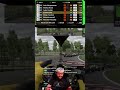 Why We Race #f4 #virginiainternationalraceway #simracing