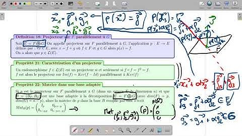 Cours du 18/02: Notion de projecteur