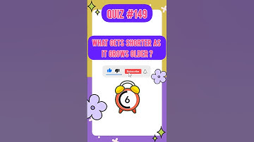 Solve the Riddle Quiz..|General Knowledge Quiz hard. || #jsquizwiz, #quizgames , #quiz149