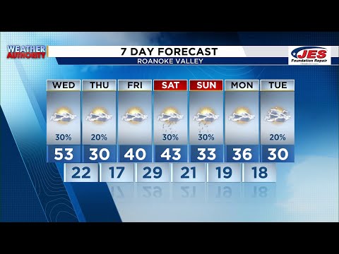 Southwest, Central Virginia Weather | Noon - Jan. 14, 2026