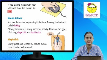 Ch 5 | Raindrop | Computer | Class 1 | The Mouse | For children