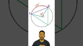 is the #inscribed #angle related to the #arc of the #circle ? #geometry #math #mathteacher #shorts