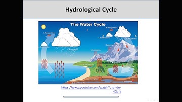 Engineering Hydrology: Chapter 1: Lect. 1: [Dr. Oday Al Mamoori]