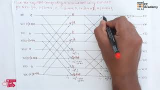 DSP#51 problem on 8 point IDFT using DIT FFT in digital signal processing || EC Academy