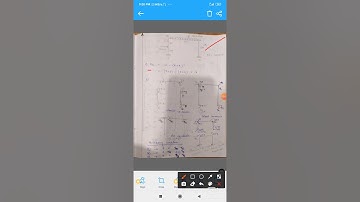 SA3. Module 5. video 5. frmae analysis
