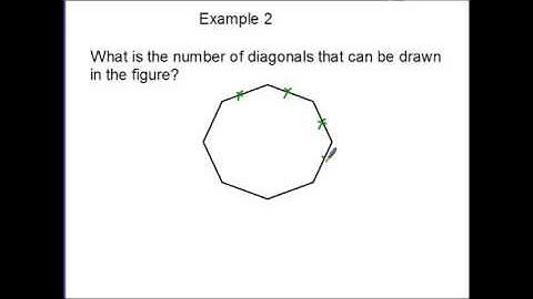 7 3 formulas involving polygons