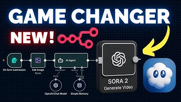 n8n Just Made UGC Ads 10x Easier With the NEW SORA 2 Node