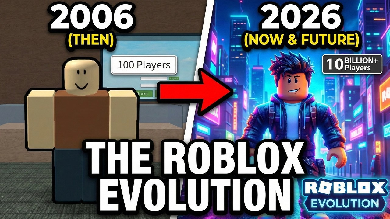 Evolution Of The Most Played ROBLOX Games 2006 2026 YouTube 