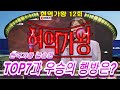 현역가왕 12회 결승전 TOP7과 우승의 행방은 배경 코엑스 광고판