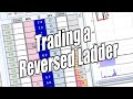 Using Bet Angel - Ladder screen - Trading a reversed ladder