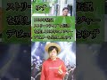 【音楽】大人気の二人組アーティスト3選 #Shorts #雑学 #考察 #音楽 #アーティスト