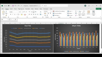 AIN3701 Assignment Three Part 2: Outlining the product categories