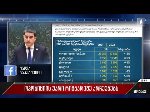 ოპოზიციის უარი რიგგარეშე არჩევნებს