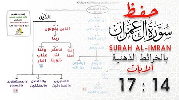 حفظ سورة آل عمران | بالخرائط الذهنية | الايات 14 : 17 #حفظ_القرآن_الكريم