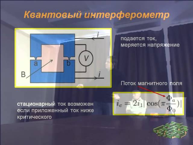 ЗФШ2014. Макроскопические квантовые эффекты в магнитных полях. Овчинников А. С.