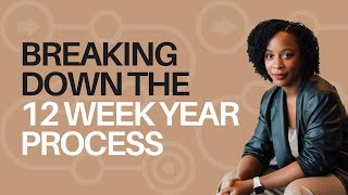 How to Follow the 12 Week Year Planning Process