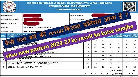 vksu new pattern 2023-27 ke result ko kaise samjhe #कैसे result को समझे की कितना no आया है #vksu