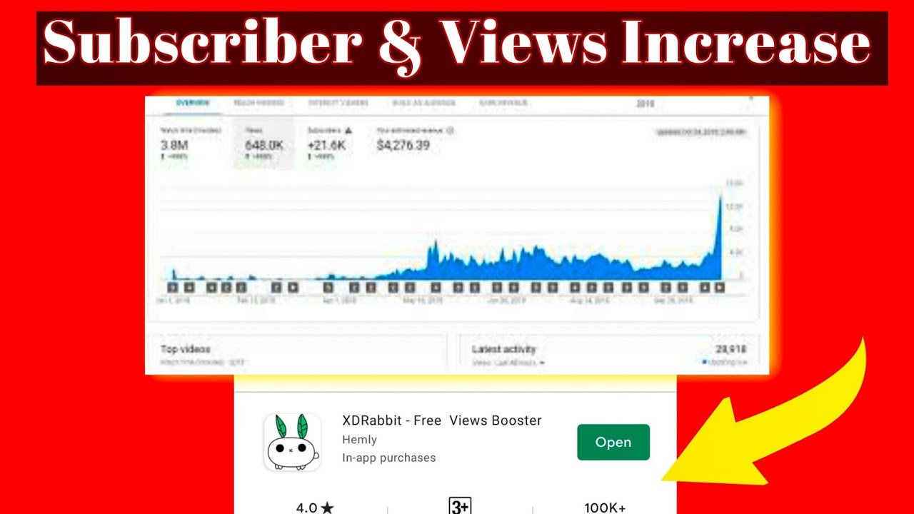 how to increase subscribers on youtube channel | Algrow - YouTube