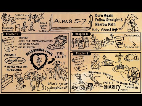 Book Of Mormon Overview For Alma 5 - 7