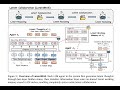 Noob Vibe Paper: Latent Collaboration in Multi-Agent Systems