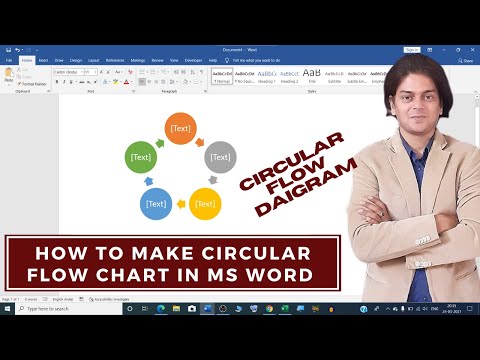 Video: Hoe maak ik een cirkelvormig stroomschema in Word?