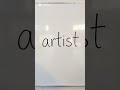 How to Pronounce “Artist” Correctly | Word Pronunciation