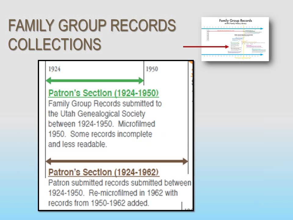 Family Group Record Collection at the BYU Family History Library by