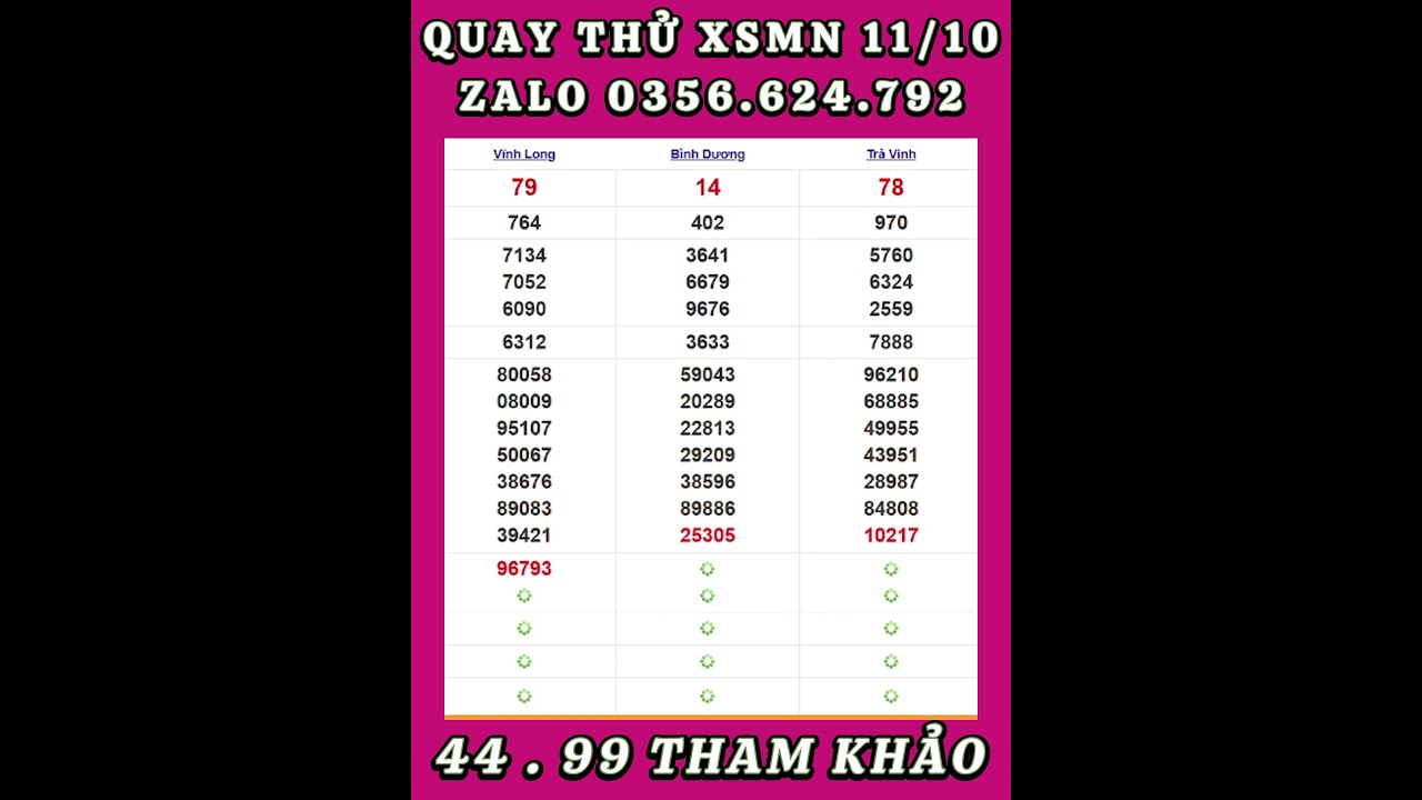 how much does a casino party cost DỰ ĐOÁN XSMN 11/10/2024| DỰ ĐOÁN MIỀN NAM 11/10/2024|soi cầu cơm gạo| SOI CAU HUYỀN TRANG