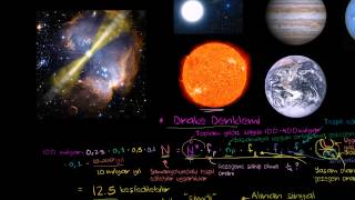 Galaksimizdeki Tespit Edilebilir Uygarlıklar 5 (Yer ve Uzay Bilimleri / Dünya ve Evrende Yaşam)