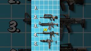 Top 5 Weapons in Siege Y11S2