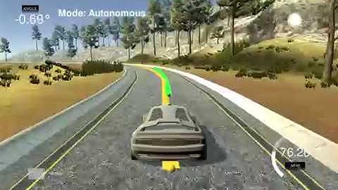 Model Predictive Control