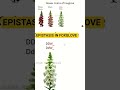 Foxglove Epistasis A type of dominant Epistasis 12:3:1#epistasisfoxglove #epistasis #foxglove