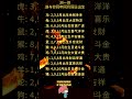【你是”升官發財命“還是 ”日進斗金命“ 看一眼生日】#手相 #面相 #看手相 #手相分析 #倪海厦 #palmistry #生肖#老王#手相教学#財運#養生#生命線 #感情線 #婚姻線#