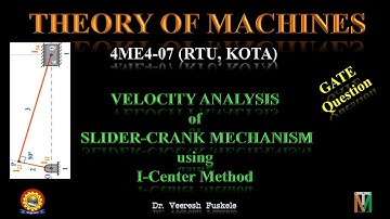 TOM - VELOCITY ANALYSIS of SLIDER-CRANK MECHANISM using I-CENTER METHOD - Dr. Veeresh Fuskele