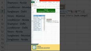 SUMIF formula in advance type in excel