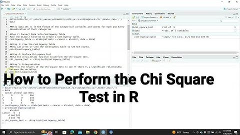 How to Perform the Chi square Test for Independence in R: A Step by Step Guide